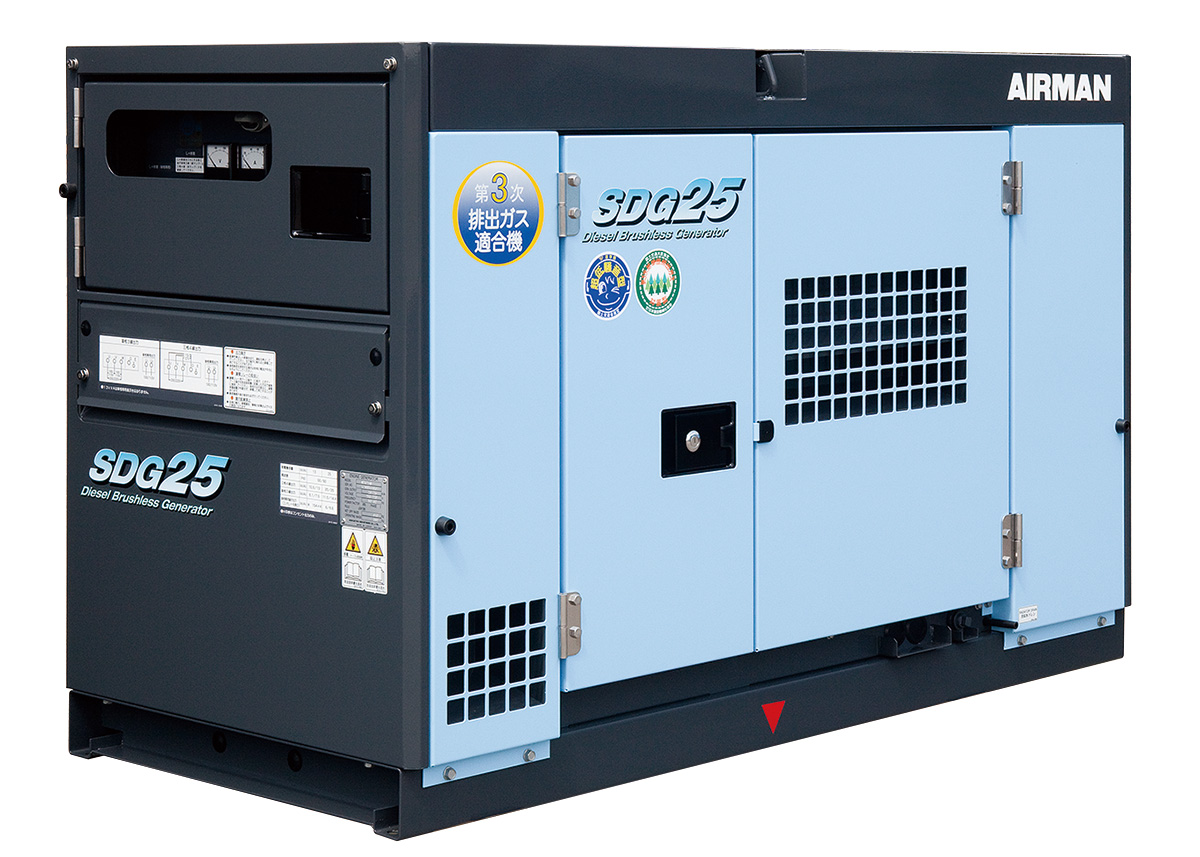 Genset
